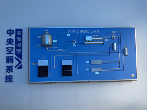 ���Iģ������